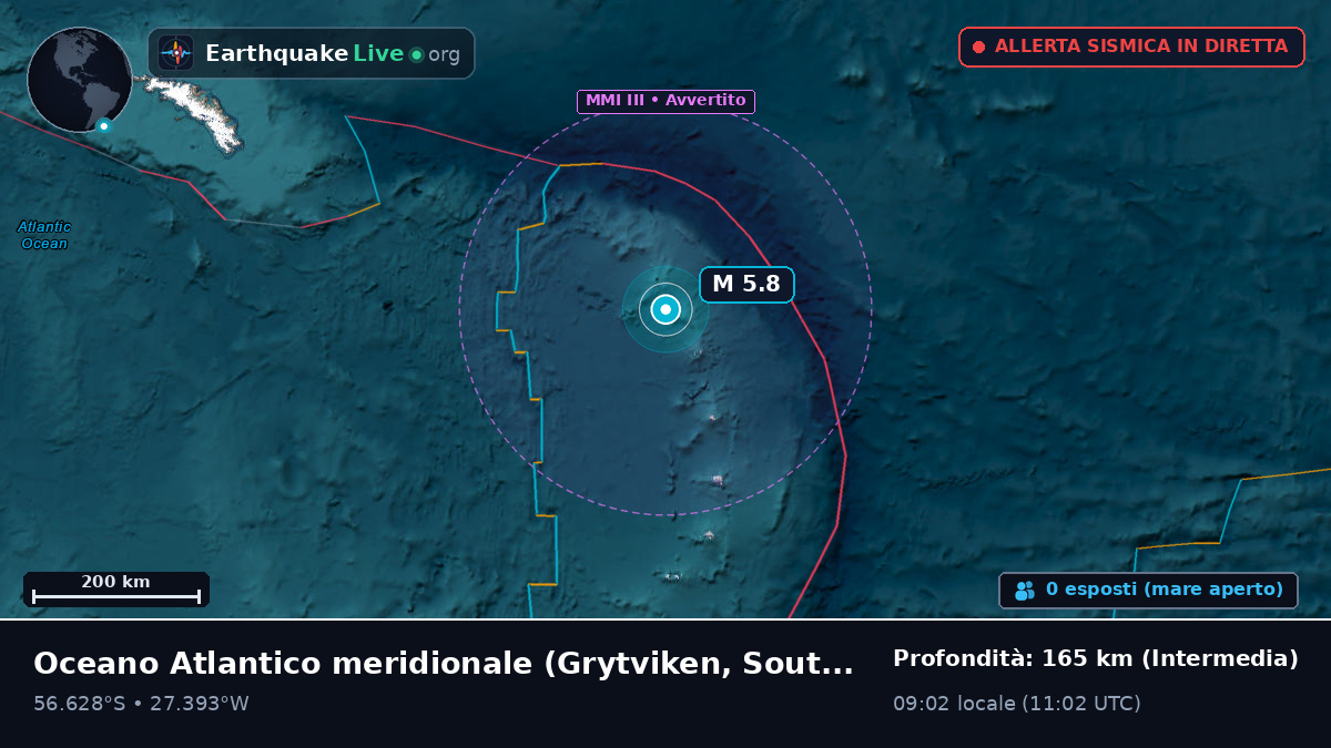 Oceano Atlantico meridionale (South Georgia and the Islands)