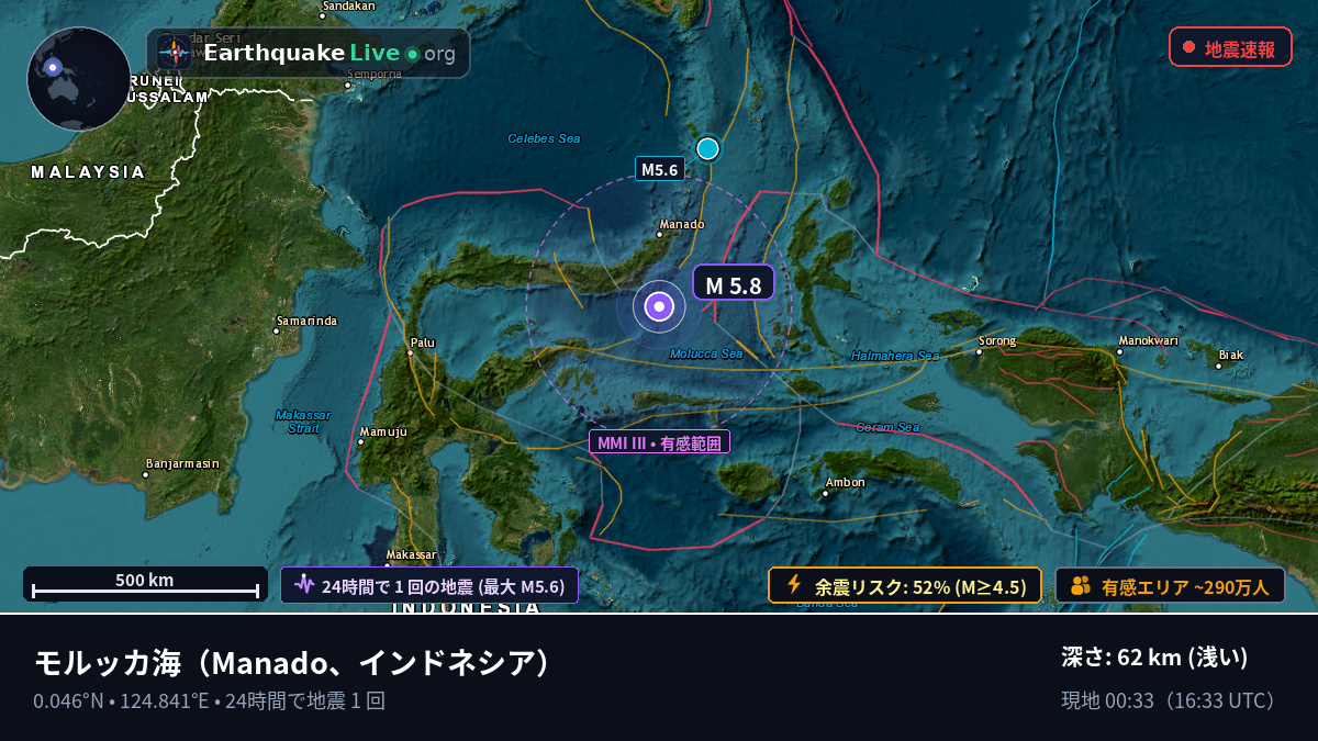 モルッカ海 (インドネシア)