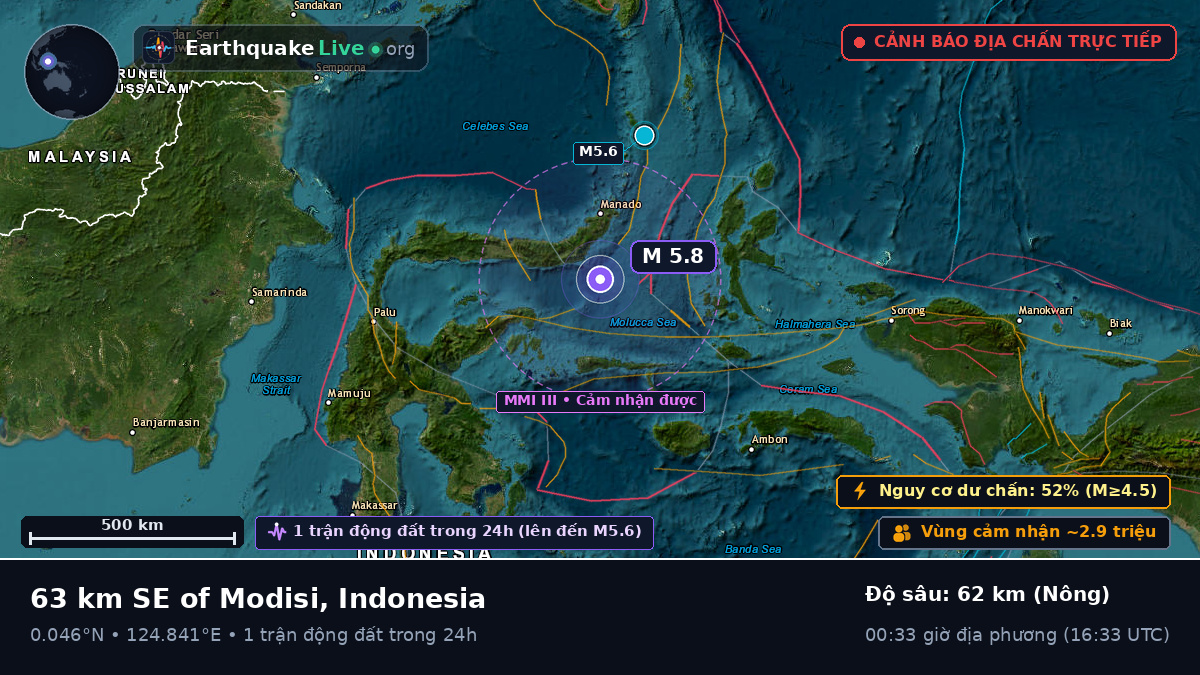 Biển Molucca (Indonesia)