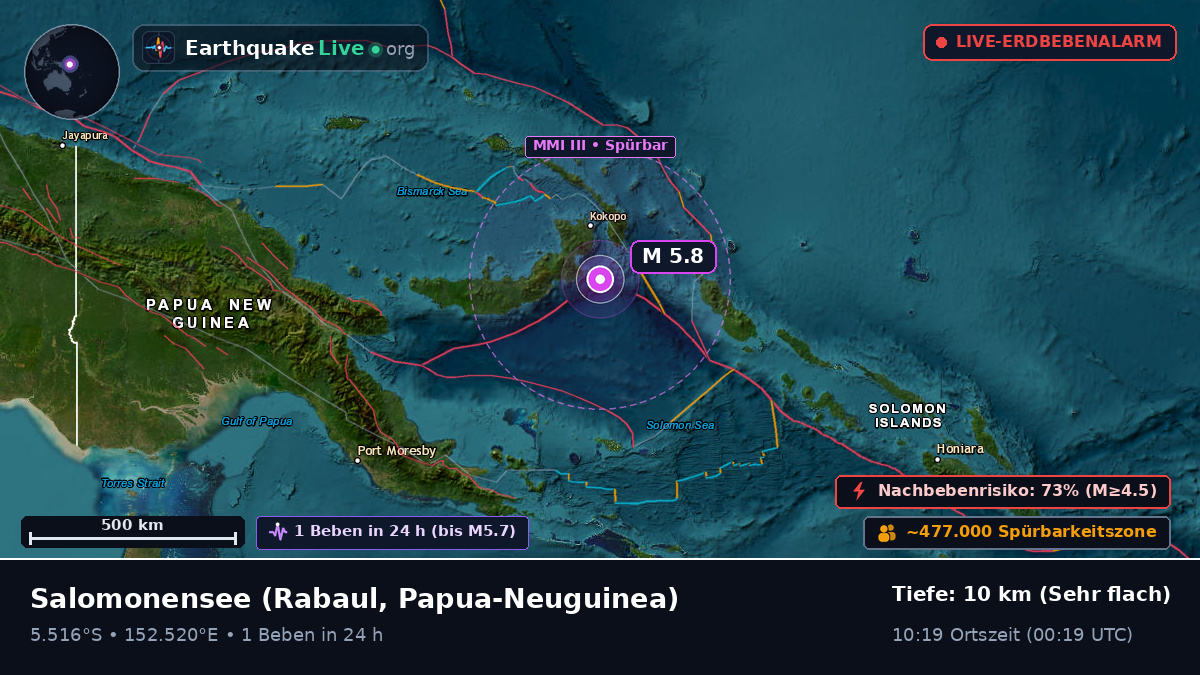 Salomonensee (Papua-Neuguinea)