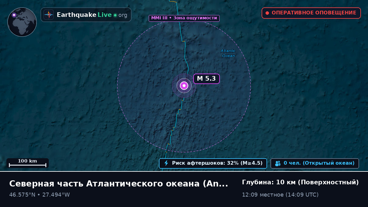 Северная часть Атлантического океана (Португалия)