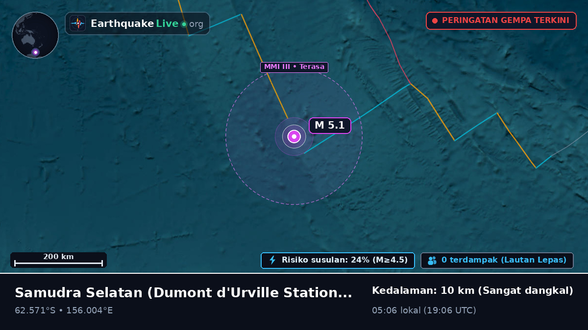 Samudra Selatan (Antarctica)