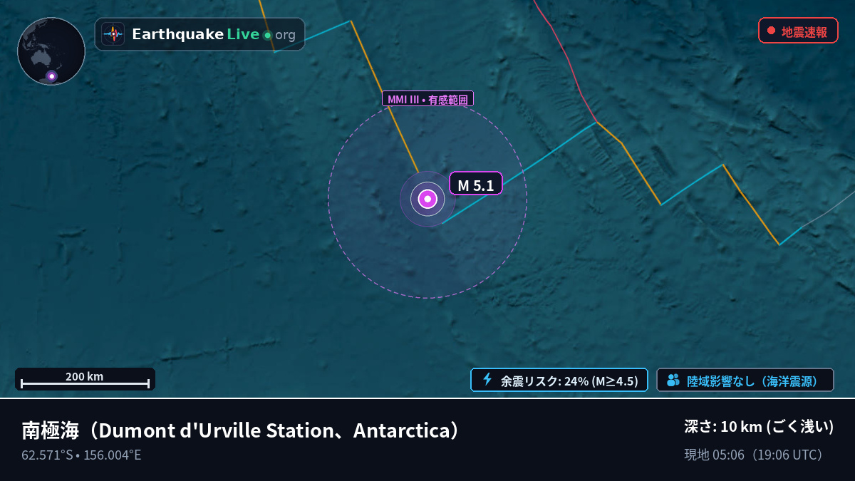 南極海 (Antarctica)