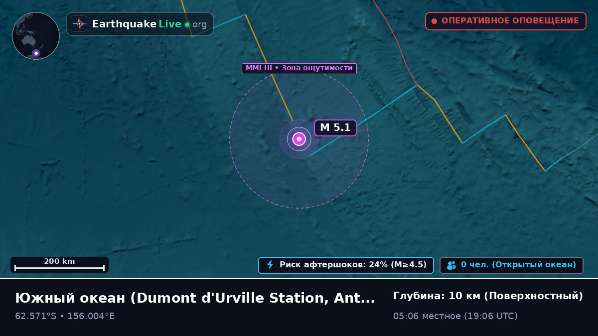 Южный океан (Antarctica)
