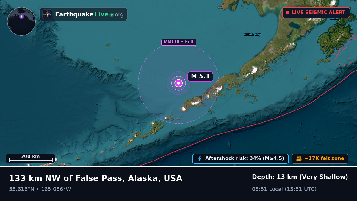Bering Sea (USA)