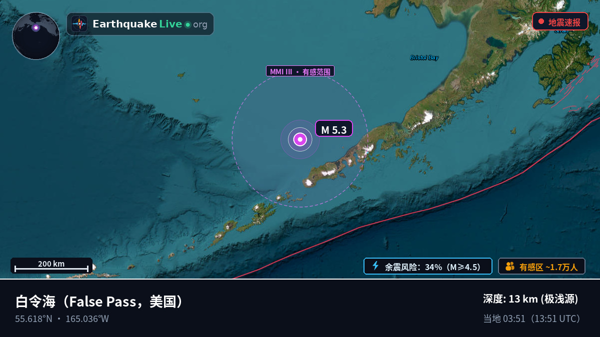 白令海 (美国)