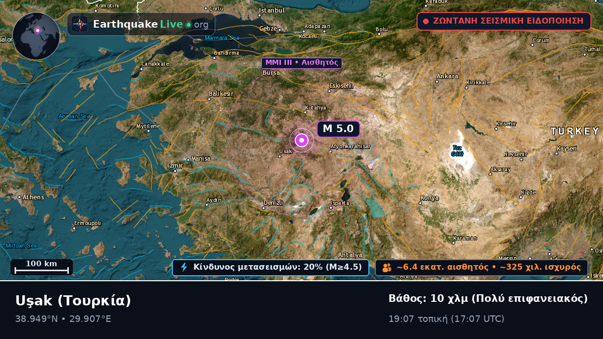 Usak, Τουρκία