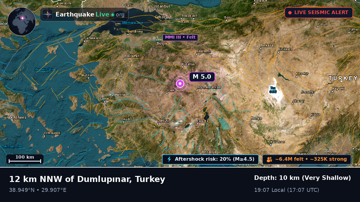 Usak, Turkey