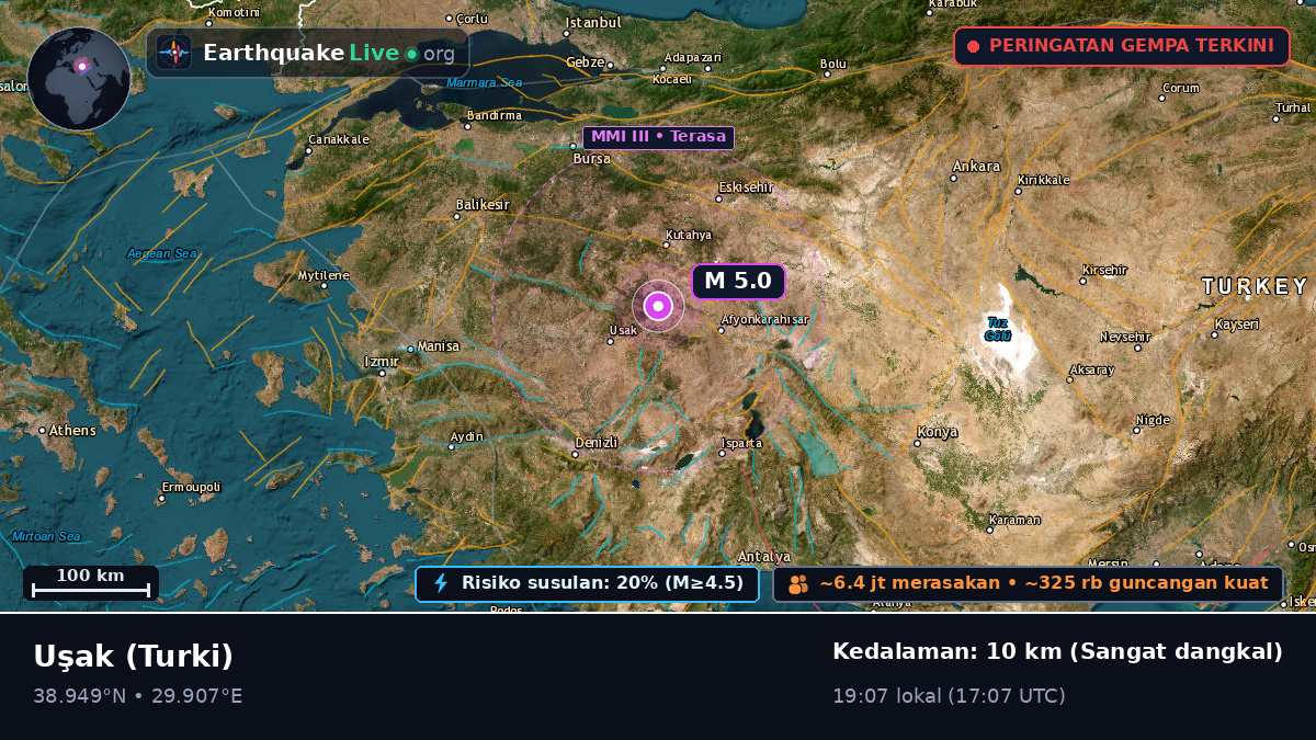 Usak, Turki