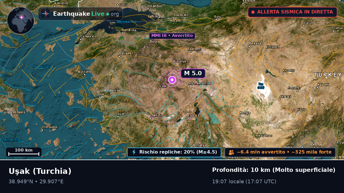 Usak, Turchia