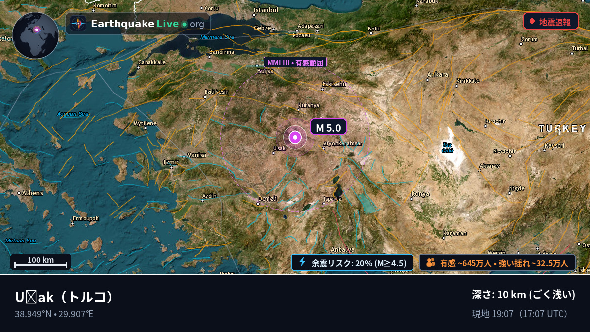 Usak, トルコ