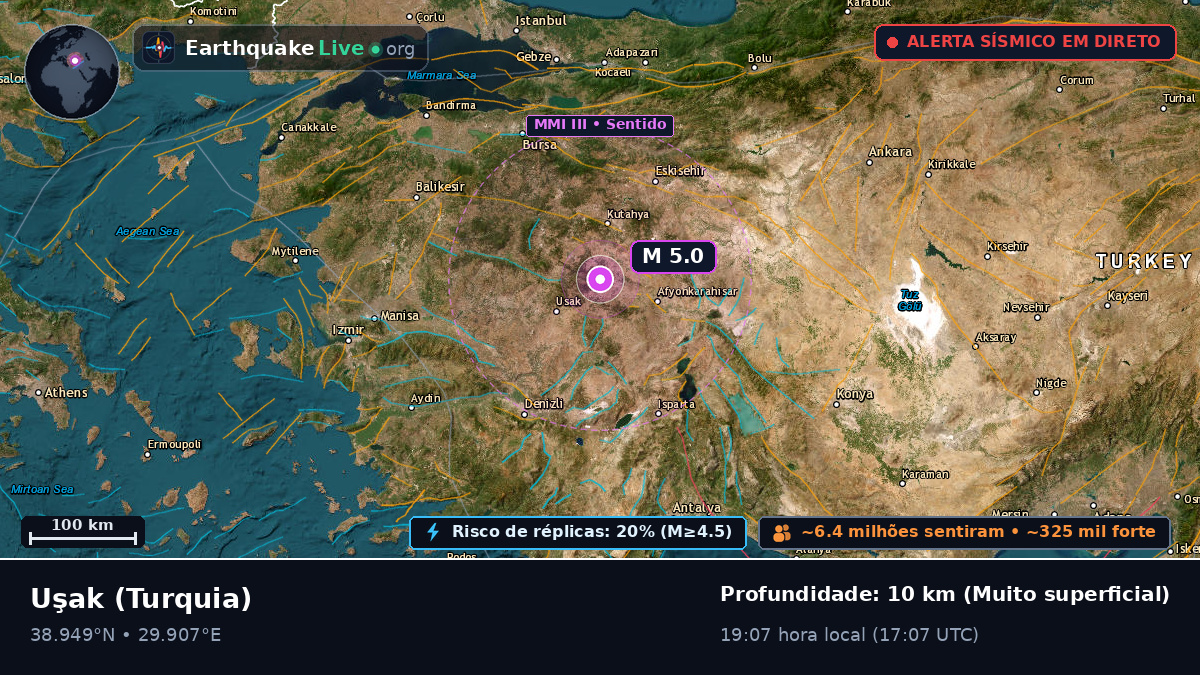 Usak, Turquia