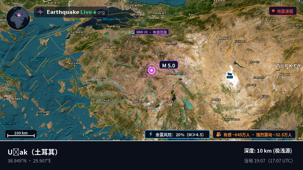 Usak, 土耳其