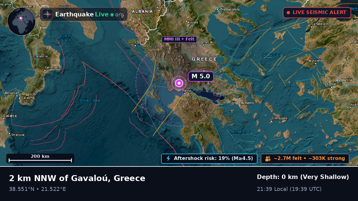 Dytiki Ellada, Greece