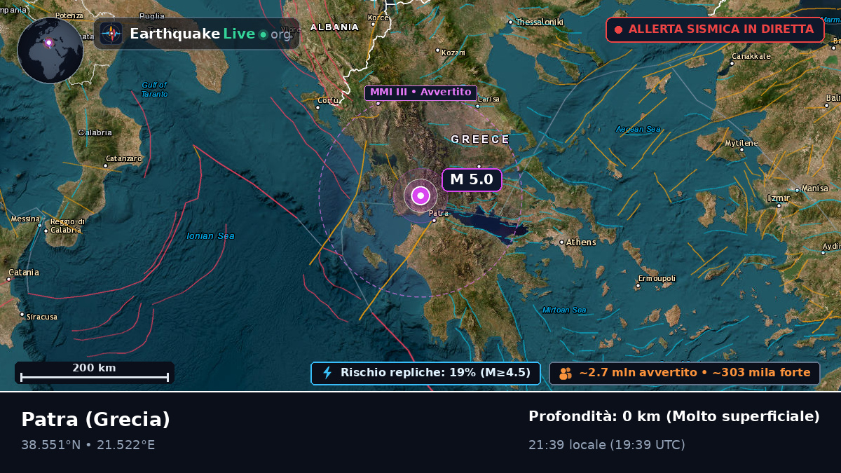 Dytiki Ellada, Grecia