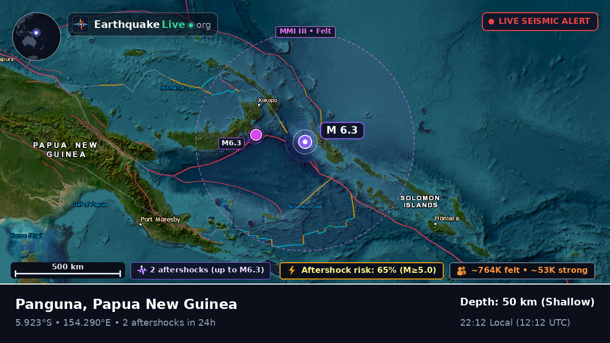 Solomon Sea (Papua New Guinea)