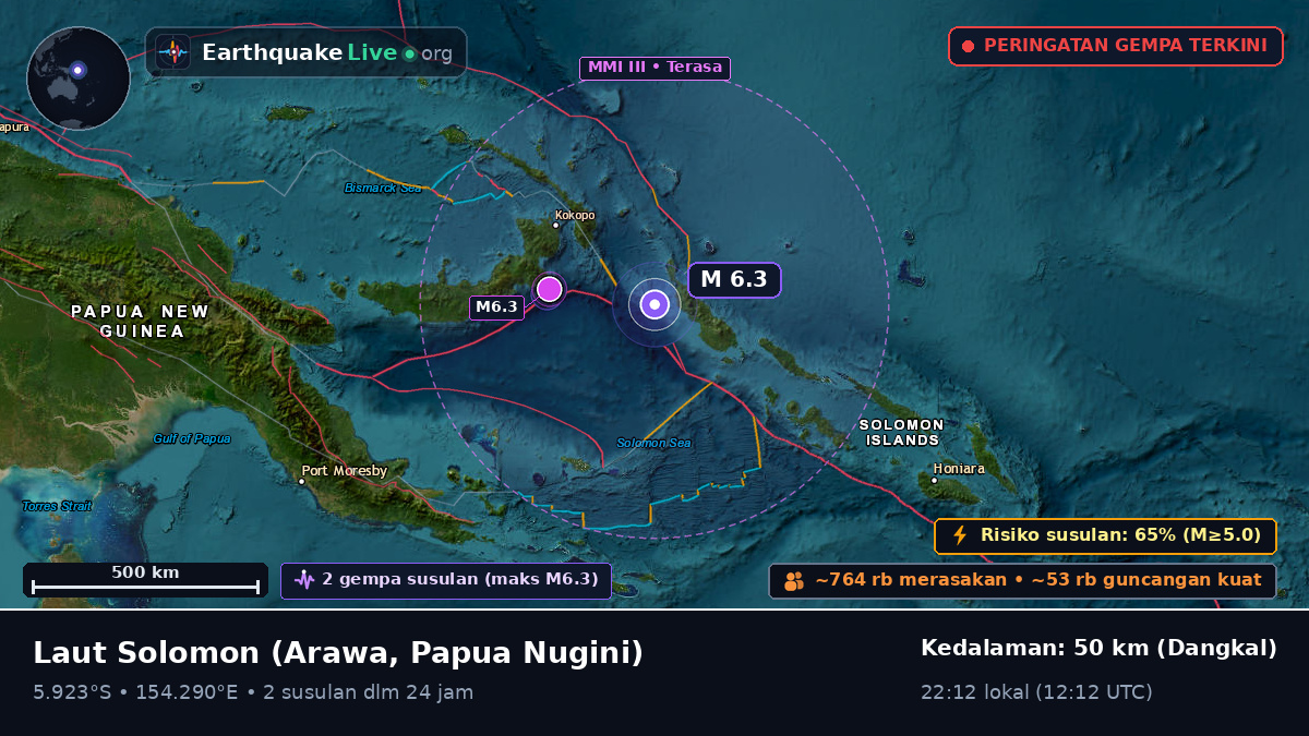 Laut Solomon (Papua Nugini)