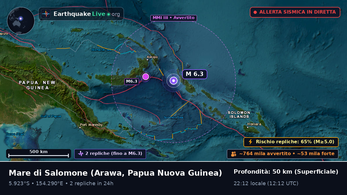 Mare di Salomone (Papua Nuova Guinea)