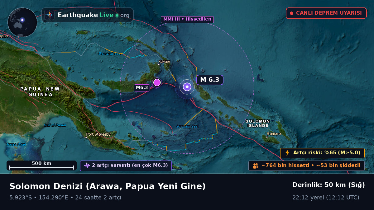 Solomon Denizi (Papua Yeni Gine)