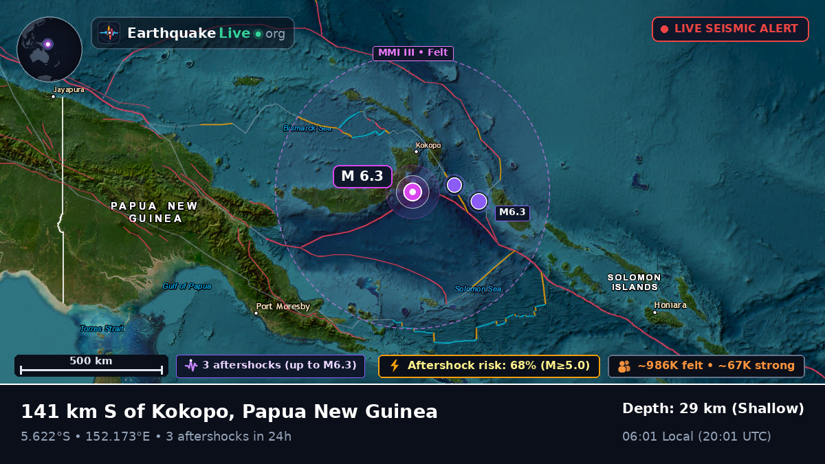 Solomon Sea (Papua New Guinea)