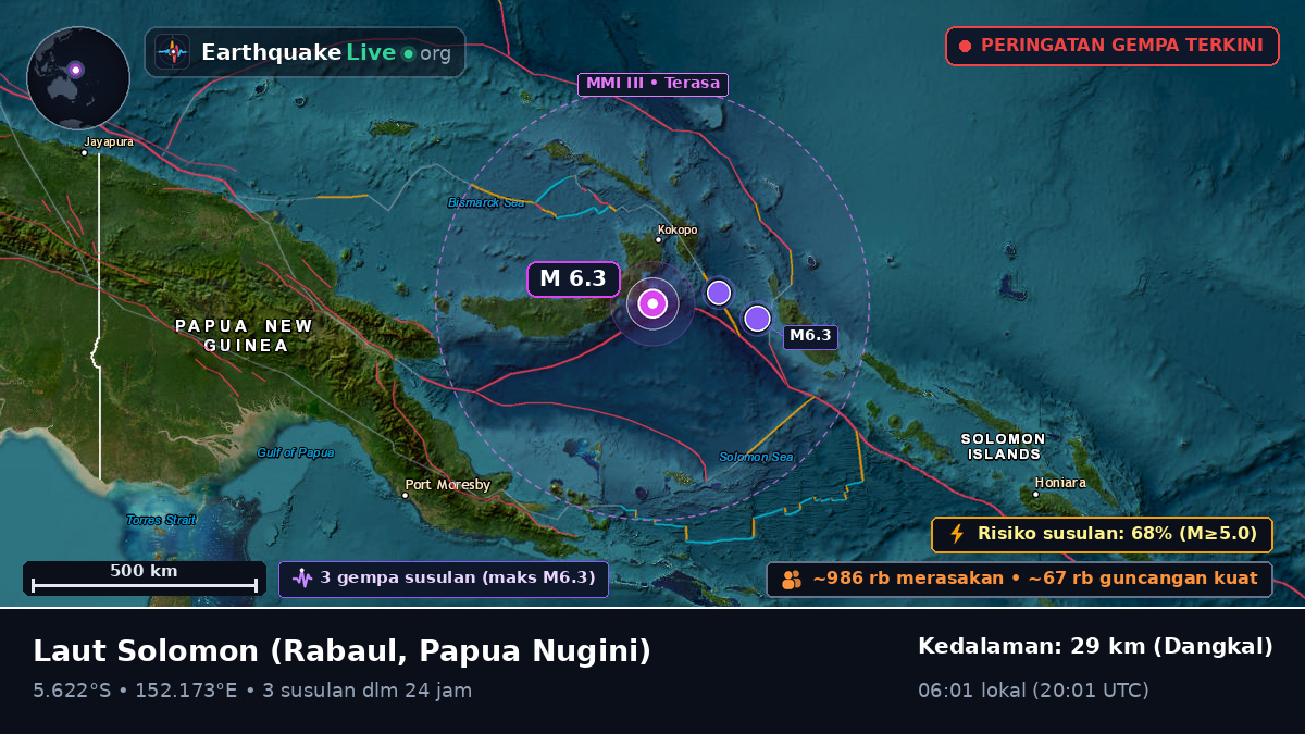 Laut Solomon (Papua Nugini)