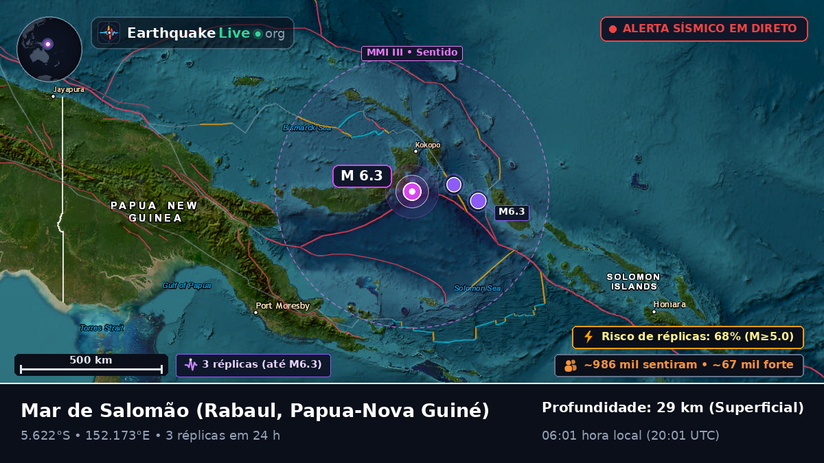 Mar de Salomão (Papua-Nova Guiné)