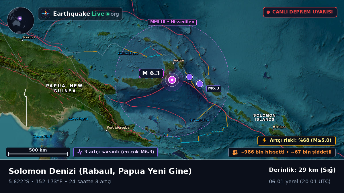 Solomon Denizi (Papua Yeni Gine)