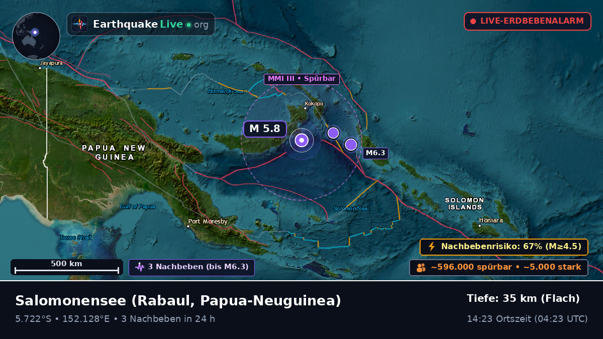 Salomonensee (Papua-Neuguinea)