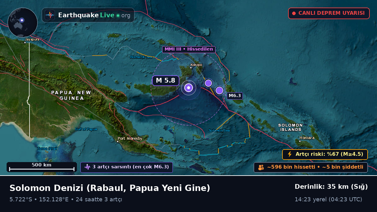 Solomon Denizi (Papua Yeni Gine)