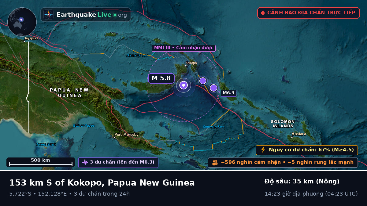 Biển Solomon (Papua New Guinea)