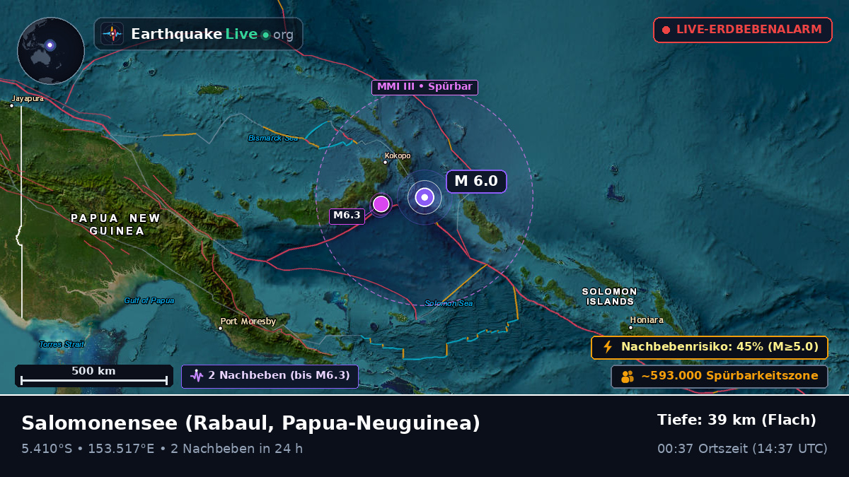 Salomonensee (Papua-Neuguinea)