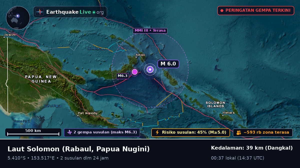 Laut Solomon (Papua Nugini)