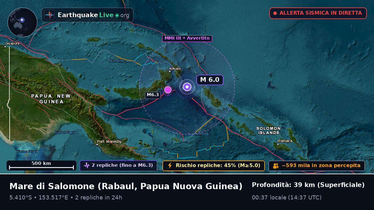 Mare di Salomone (Papua Nuova Guinea)