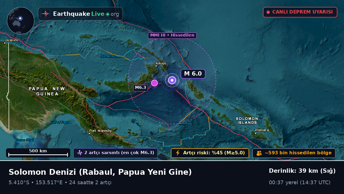 Solomon Denizi (Papua Yeni Gine)