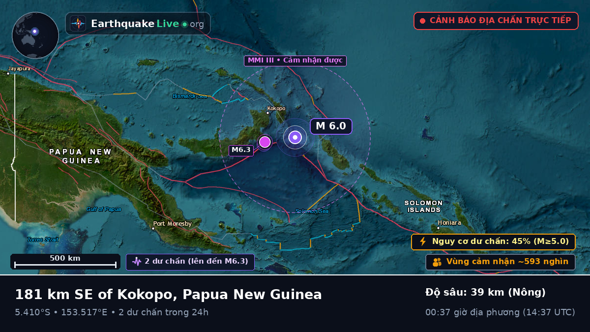 Biển Solomon (Papua New Guinea)