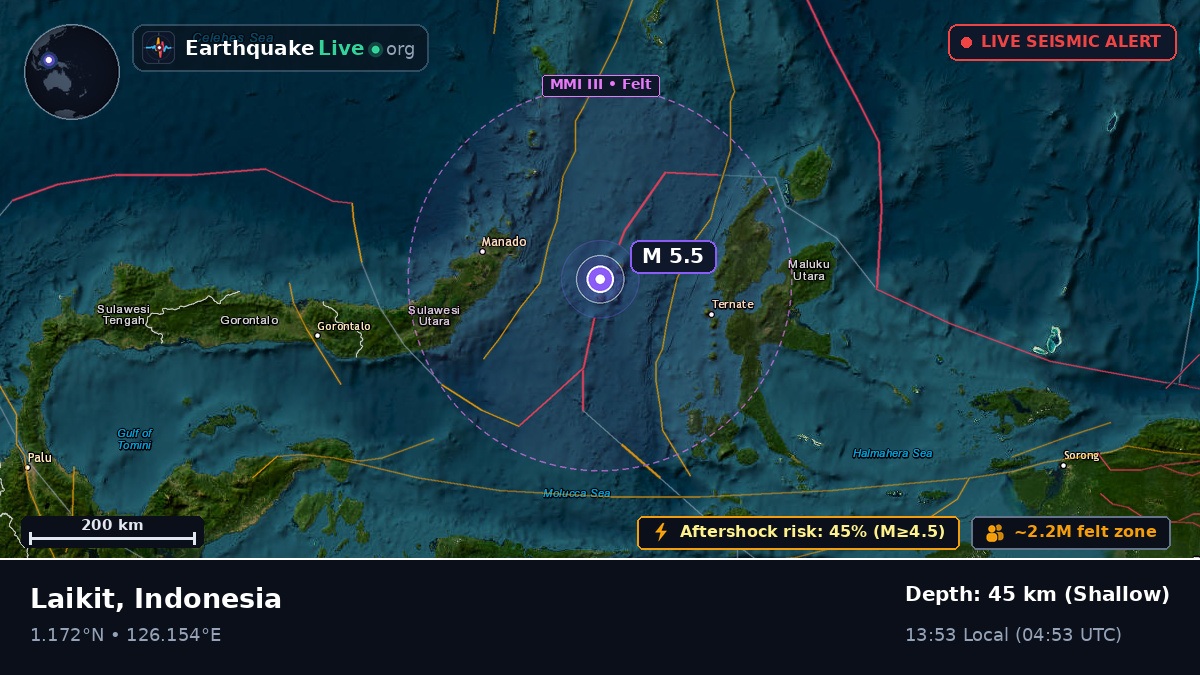 Molucca Sea (Indonesia)