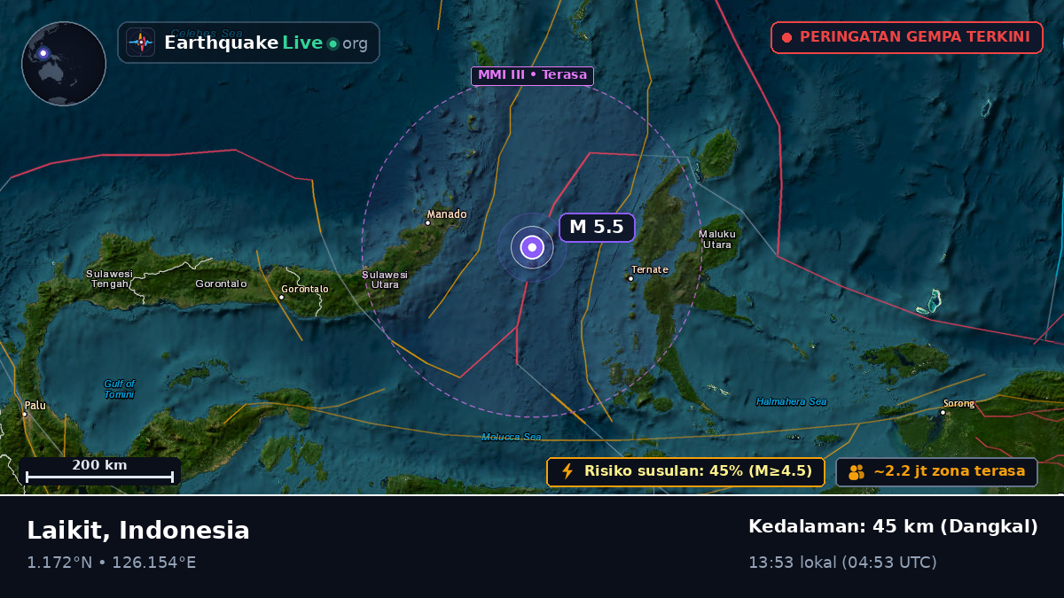 Laut Maluku (Indonesia)