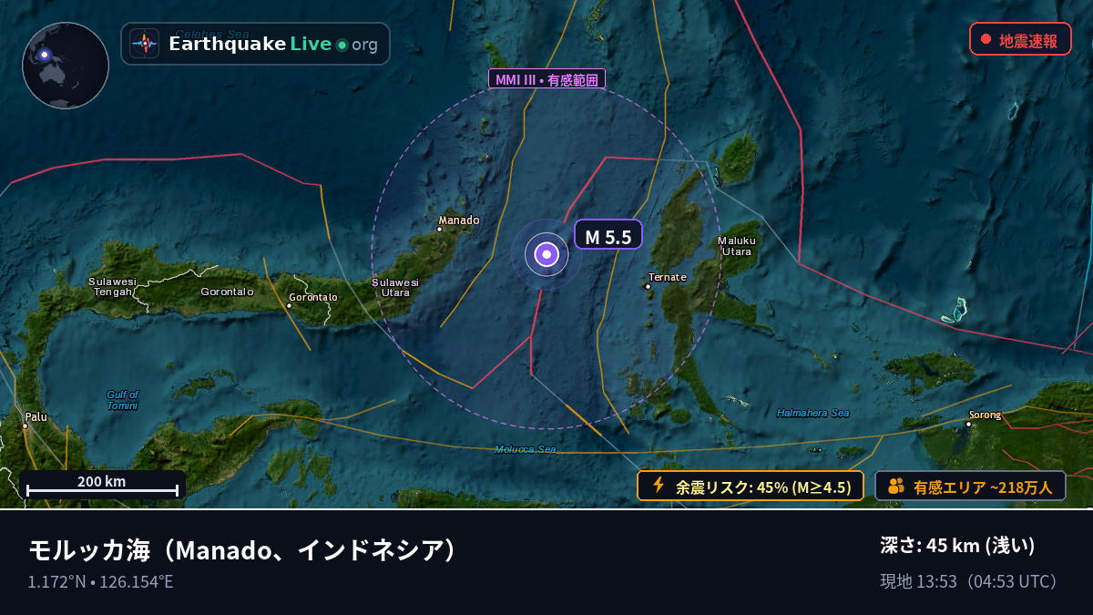 モルッカ海 (インドネシア)