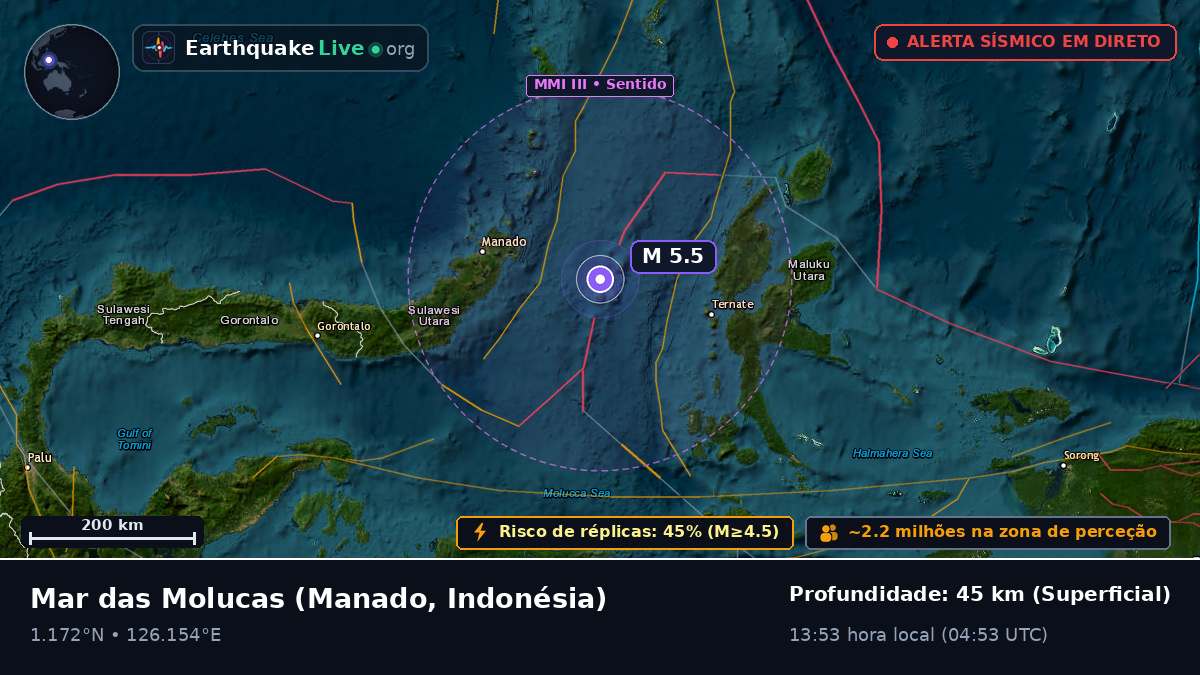 Mar das Molucas (Indonésia)