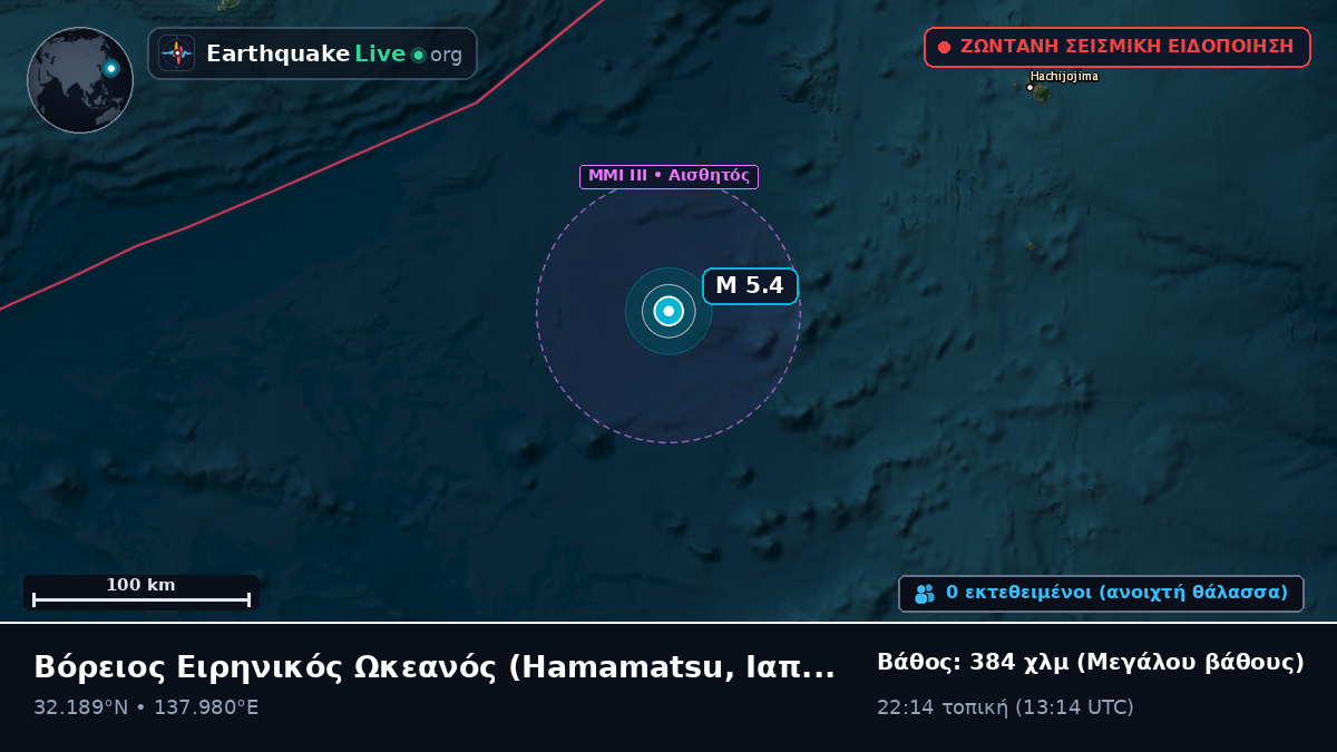 Βόρειος Ειρηνικός Ωκεανός (Ιαπωνία)