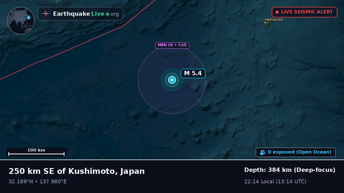 North Pacific Ocean (Japan)