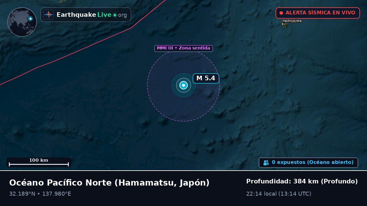 Océano Pacífico Norte (Japón)