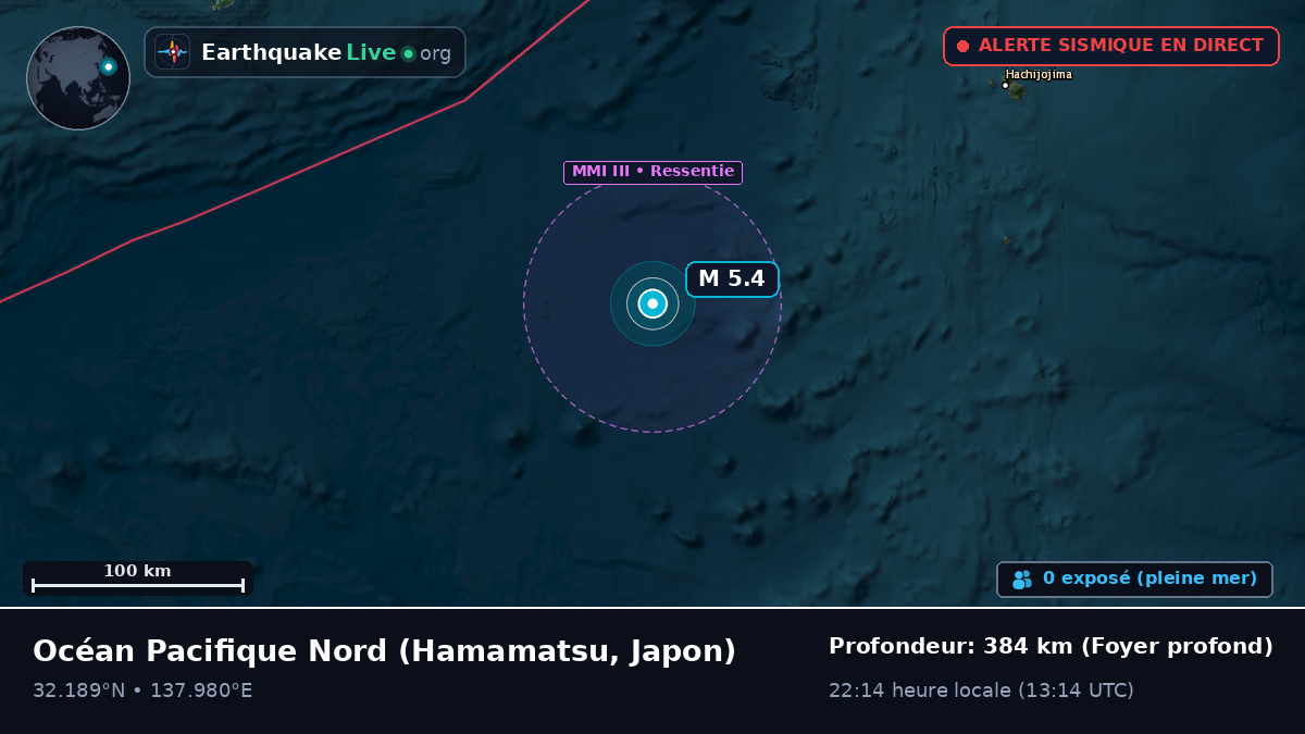 Océan Pacifique Nord (Japon)