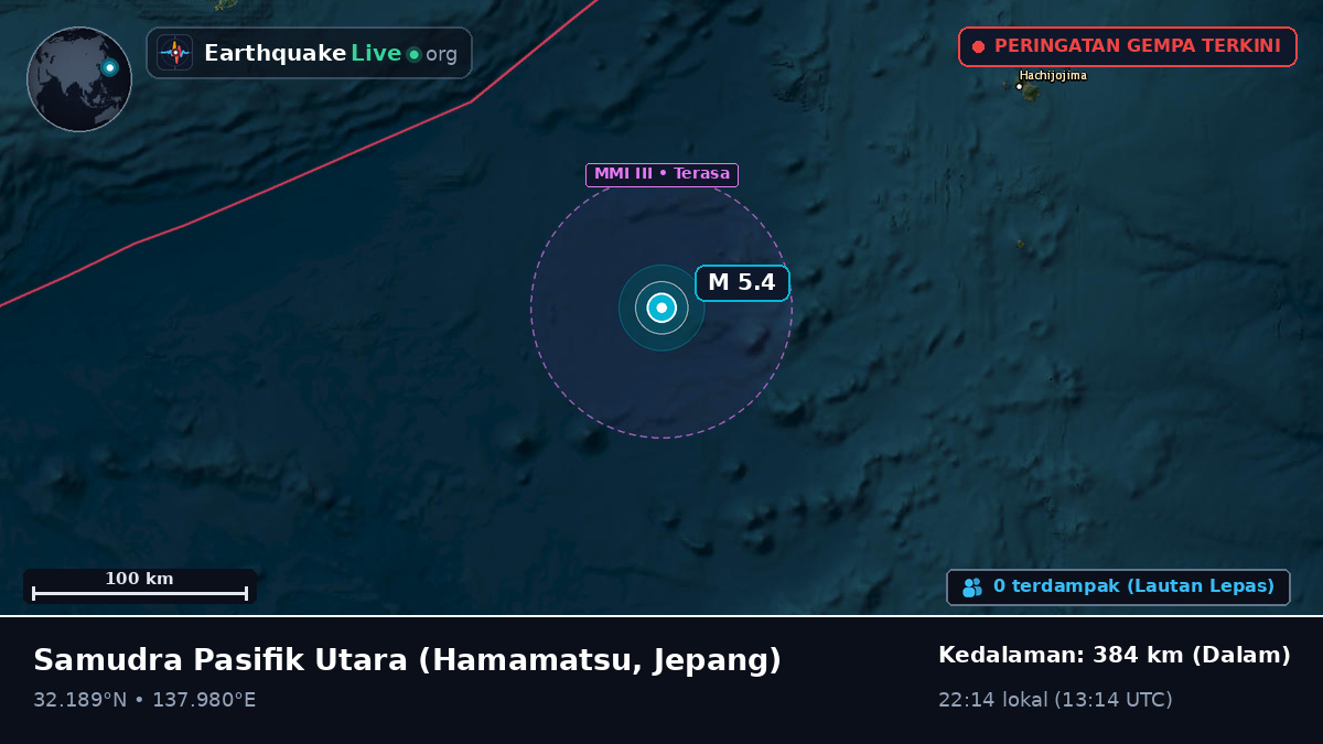 Samudra Pasifik Utara (Jepang)