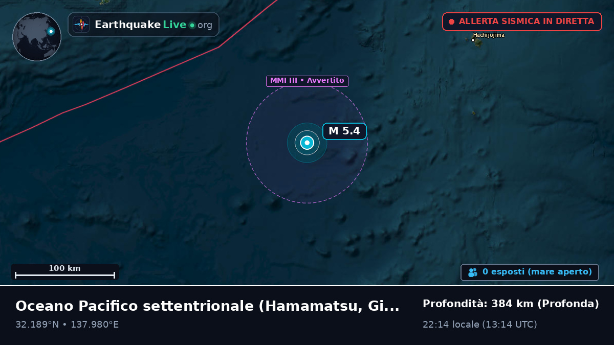 Oceano Pacifico settentrionale (Giappone)