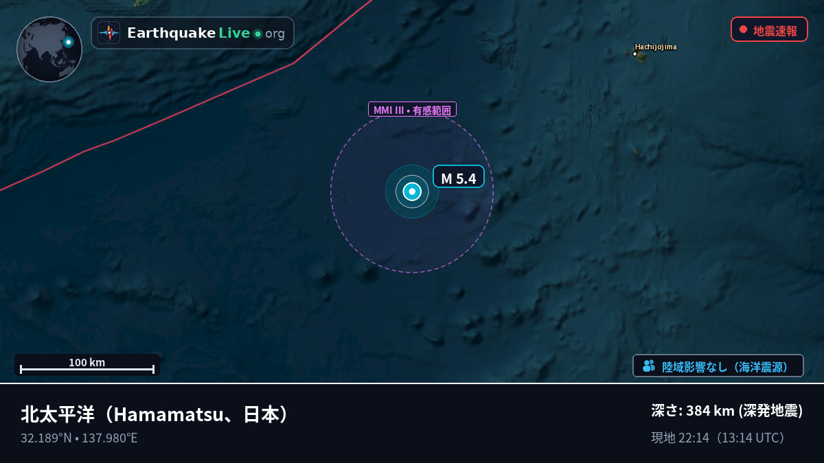 北太平洋 (日本)