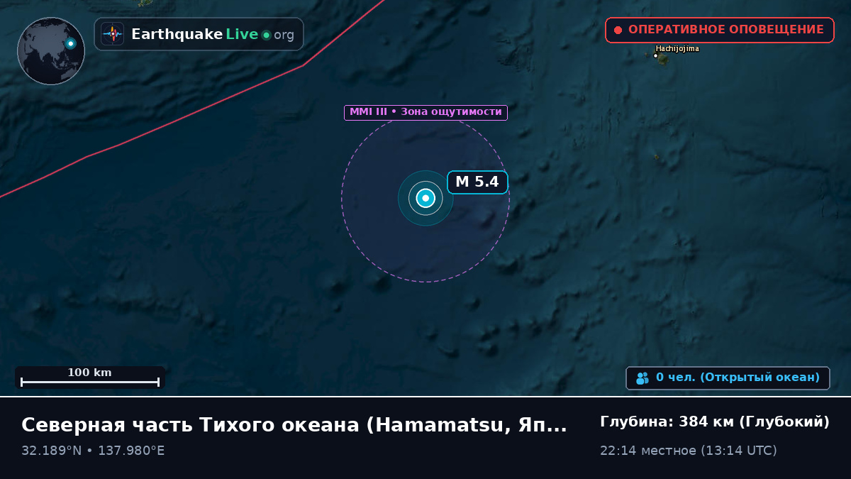 Северная часть Тихого океана (Япония)