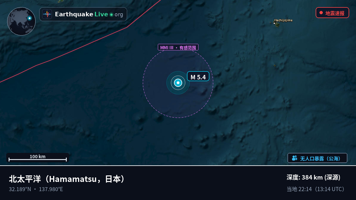 北太平洋 (日本)