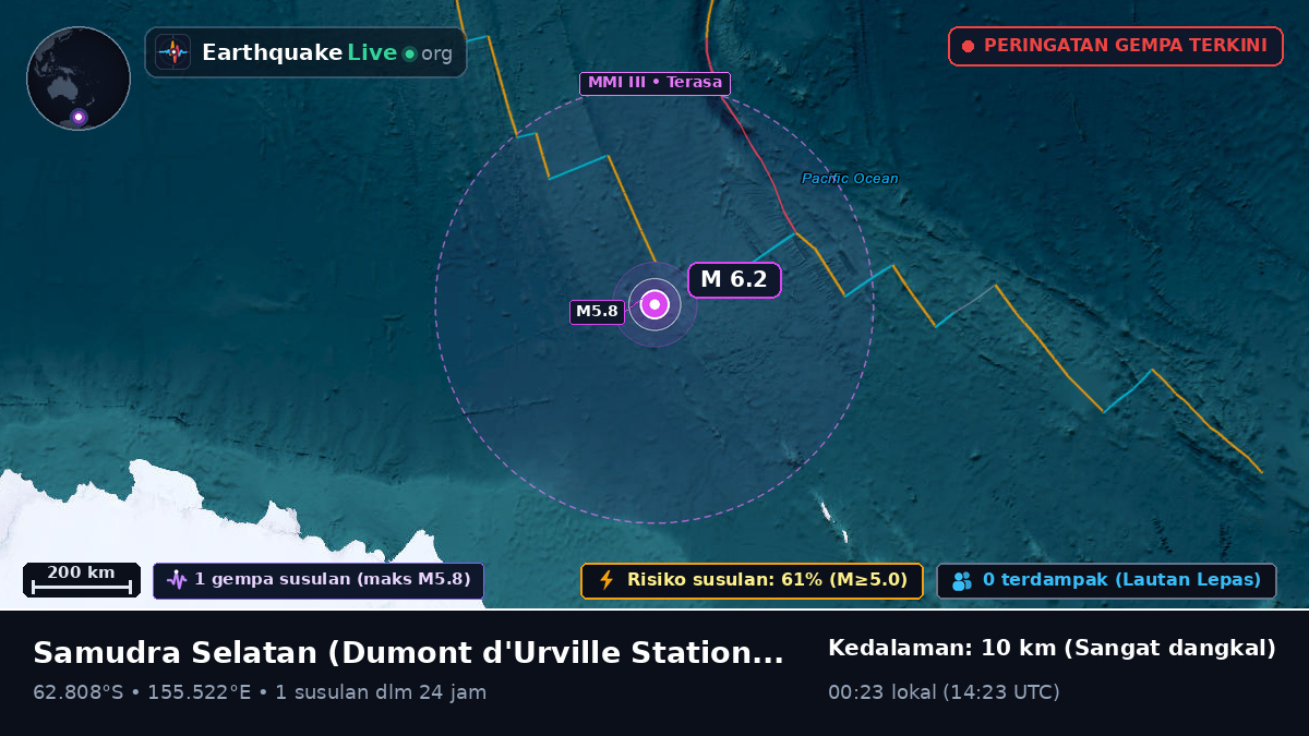 Samudra Selatan (Antarctica)
