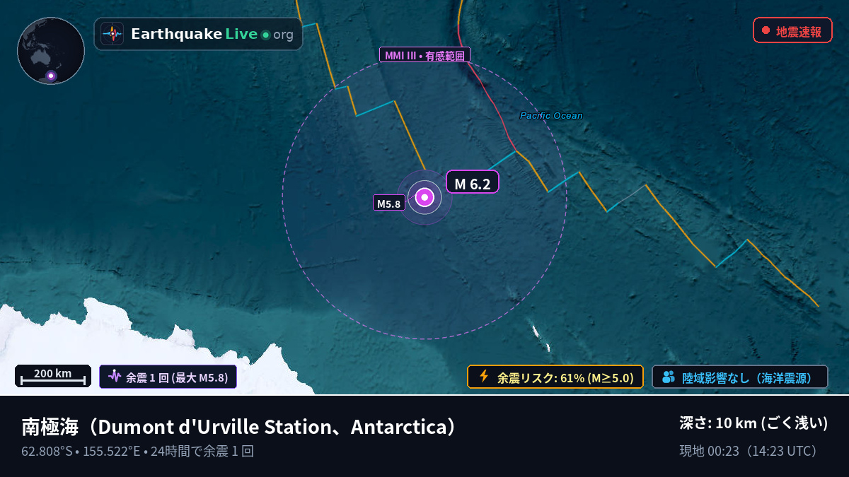 南極海 (Antarctica)